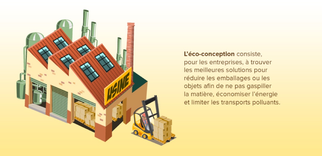 Eco-conception des emballages