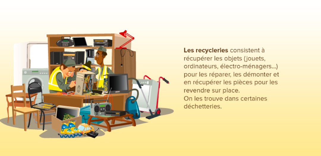 Les recycleries