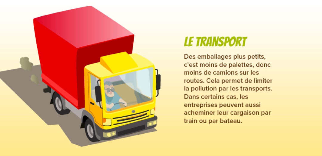 Le transport des emballages