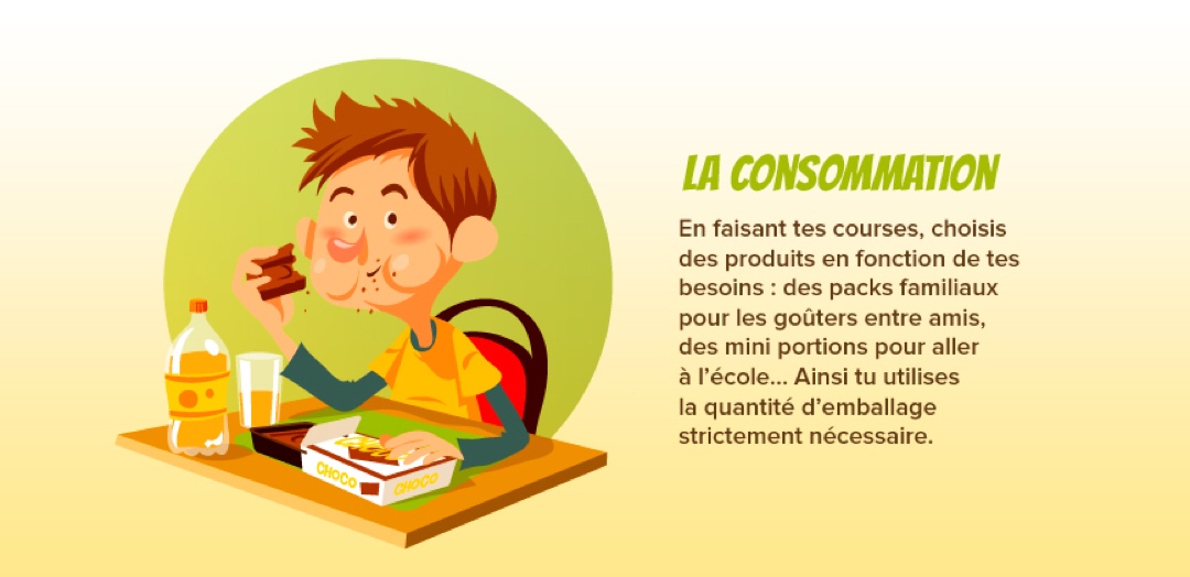 Choisir les produits selon leurs emballages