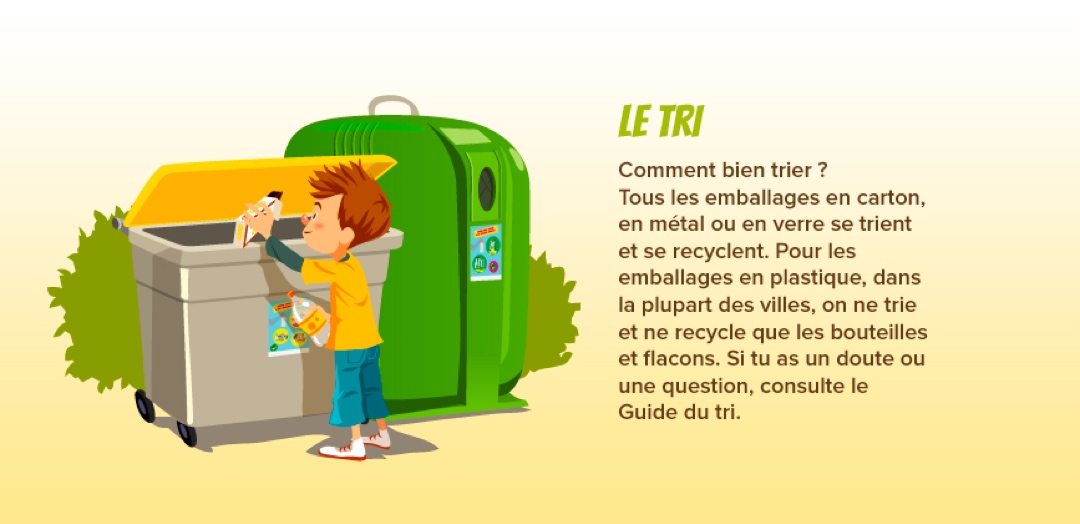 Bien trier ses déchets pour le recyclage