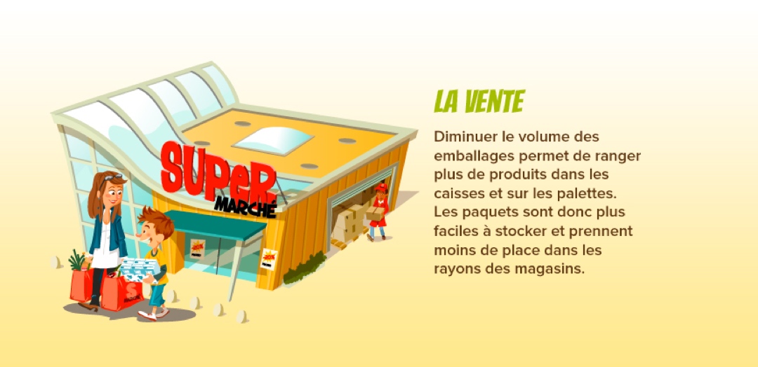 Le stockage de produits dans les magasins